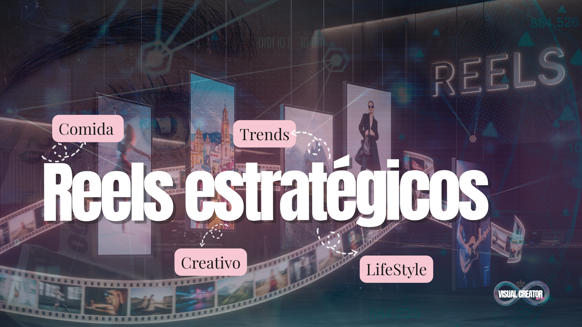 Reels estratégicos